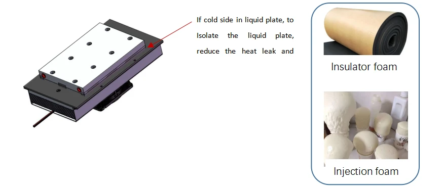 Insulating the liquid plate cold side to reduce heat leak