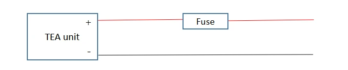 Inline fuse wiring diagram for TEA unit positive line