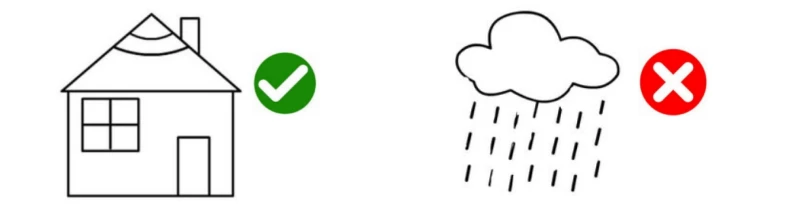 Indoor installation correct versus outdoor rain wrong
