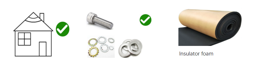 Installation Requirement