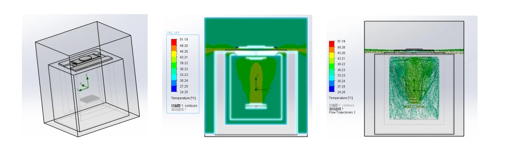 THERMAL DESIGN