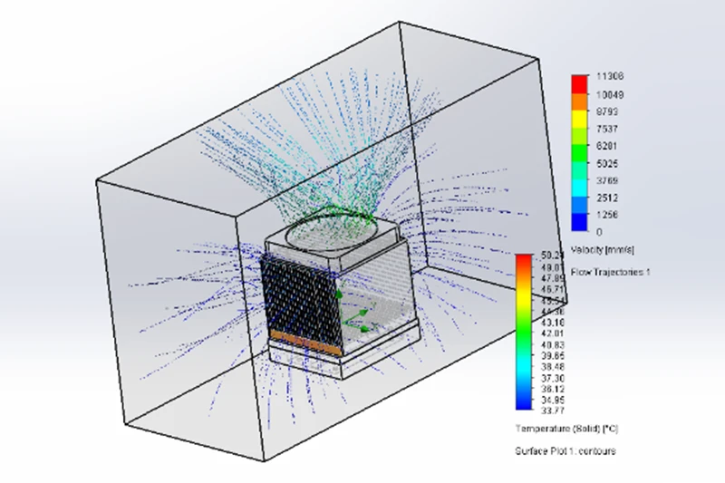 THERMAL DESIGN