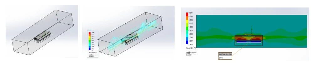 THERMAL DESIGN