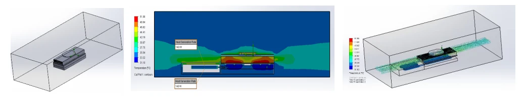 THERMAL DESIGN