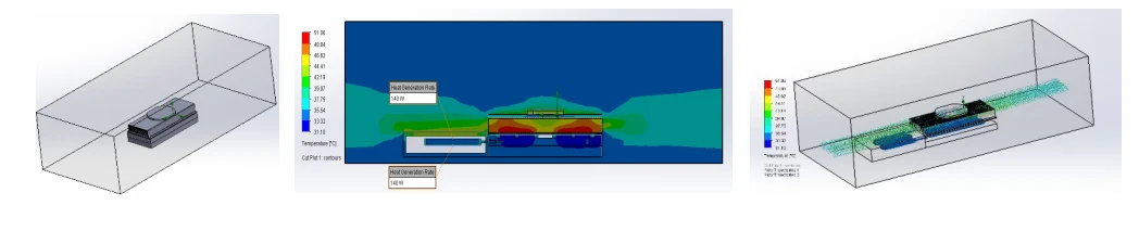 THERMAL DESIGN