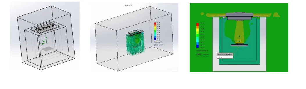 THERMAL DESIGN