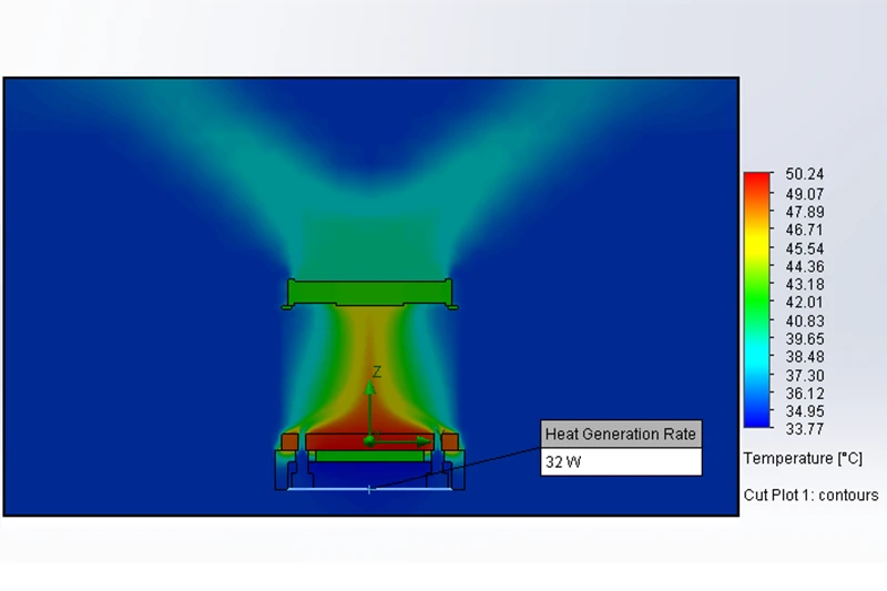 Thermal simulation showing 72W heat dissipation result